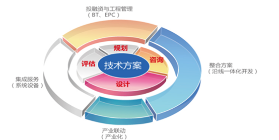 1765420570130791.png 图片1.png